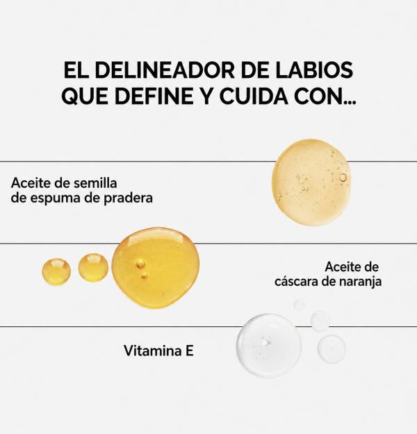 Delineador De Labios Hold The Line