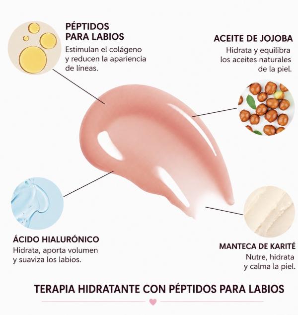 Terapia Hidratante Con Péptidos En Jarabe Labial