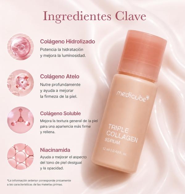 Mini Serum Triple Colágeno Medicube 12ml