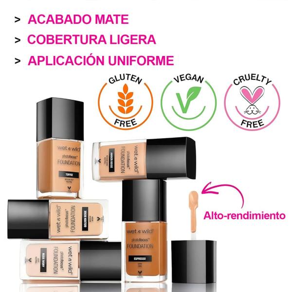 Base De Maquillaje Dewy Wet N Wild