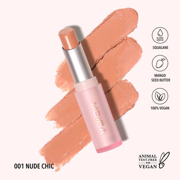 Labial Signature MOIRA