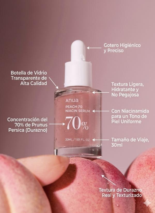 Serum Con Extracto De Melocotón y Niacinamide