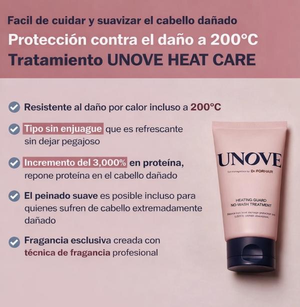 Tratamiento Sin Lavado De Protección Térmica 147ml
