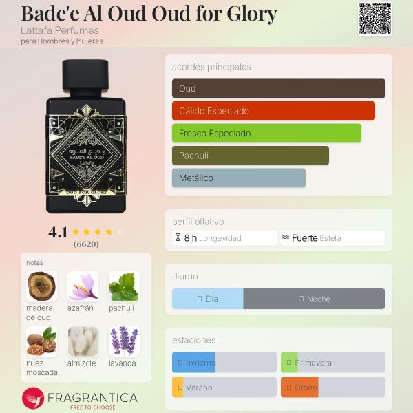 Badee Ald Oud for Glory EDP 100ml