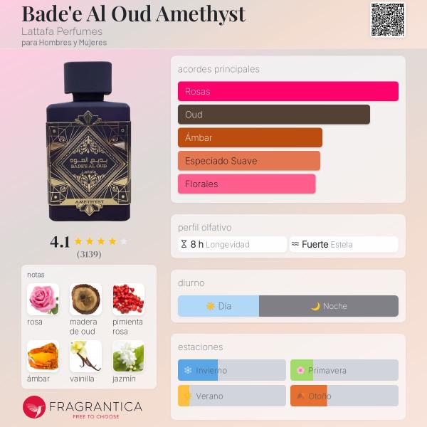 Badee Al Oud Amethyst  EDP 100ml