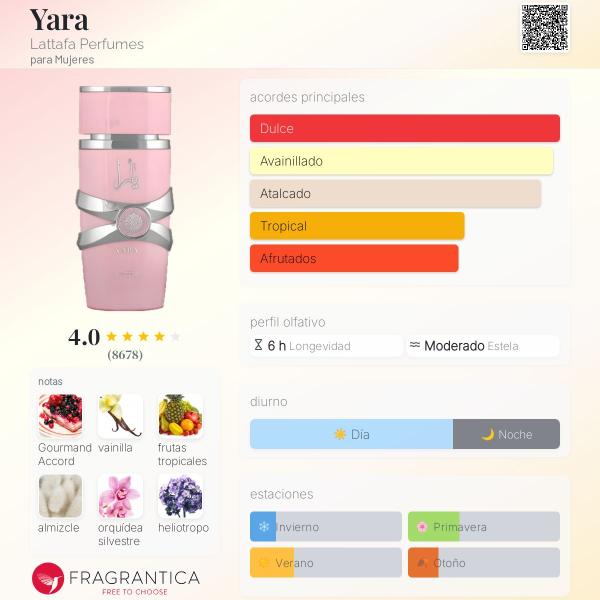 Yara Lattafa EDP 100ml
