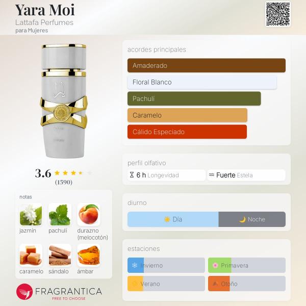 Yara Moi EDP 100ml