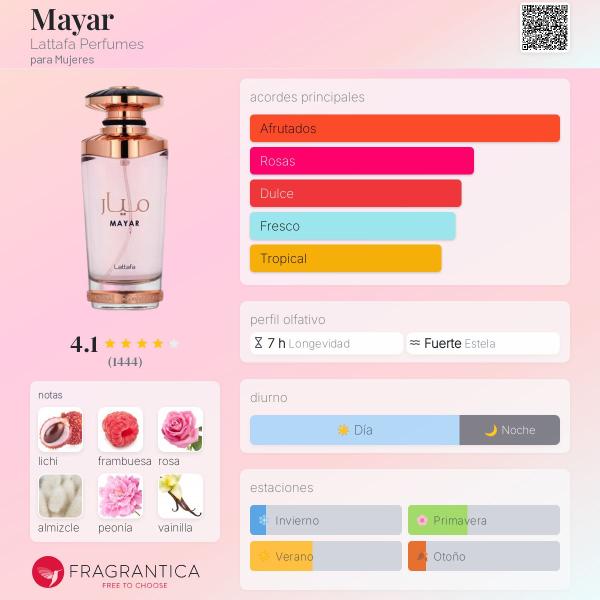 Mayar Lattafa EDP 100ml