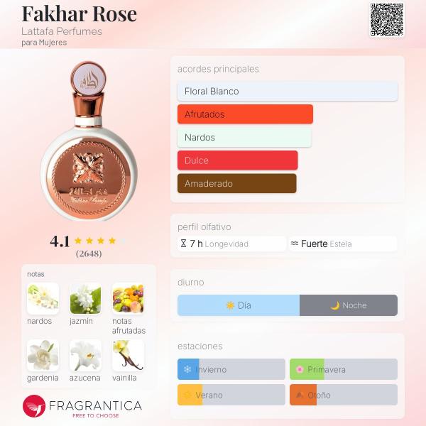 Fakhar White EDP 100ml