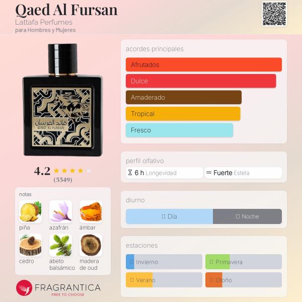 Qaed Al Fursan Edp 100ml Lataffa