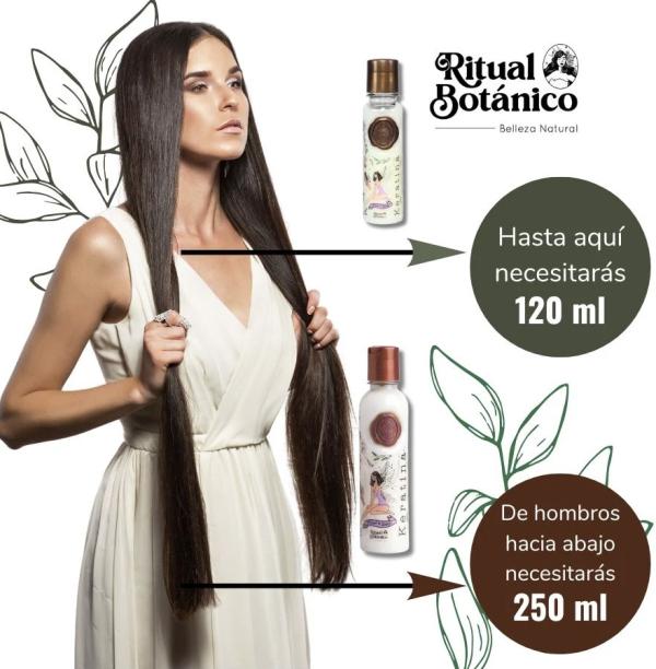 Kit De Alisado Keratina Orgánica 250ml
