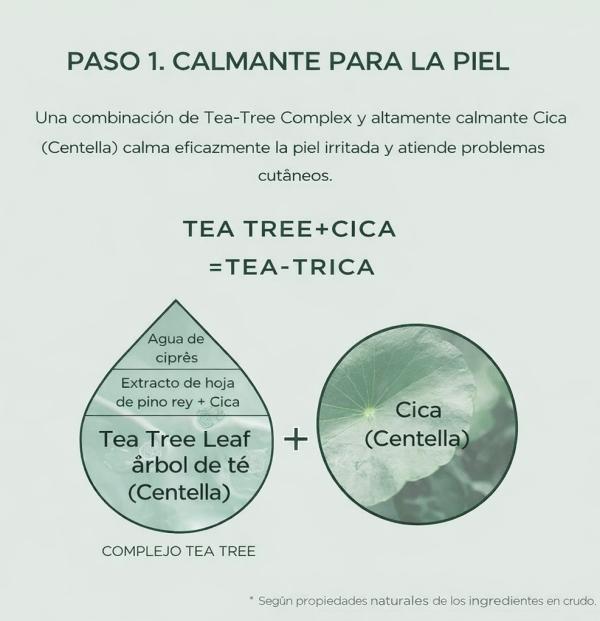 Mascarilla Relajante De Te Te-Trica 24ml Con Centella Asiatica