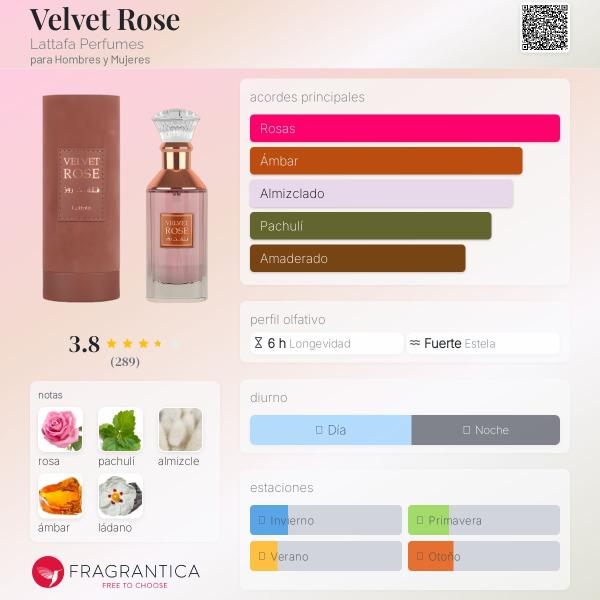Velvet Rose EDP 100ml