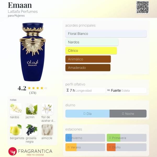 Emaan Blue De Lattafa EDP 100ml