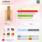 Angham Eu De Parfam 100ml