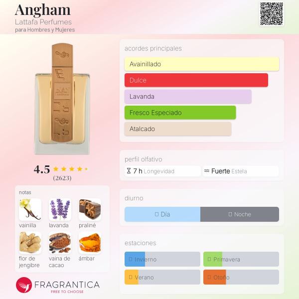 Angham Eu De Parfam 100ml