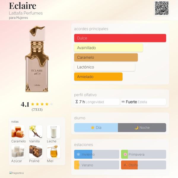 Eclaire Eu De Parfam 100ml