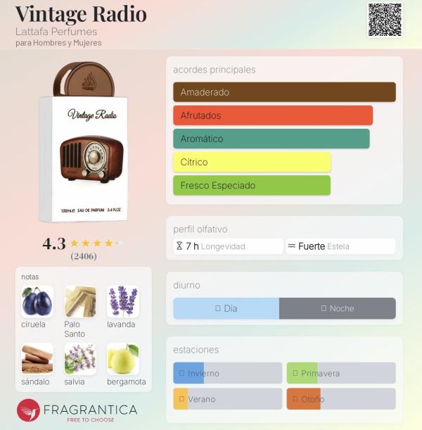 Pride Vintage 100ml EDP