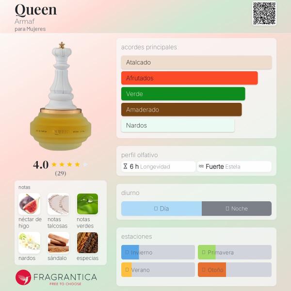 Check Mate Queen EDP 100ml