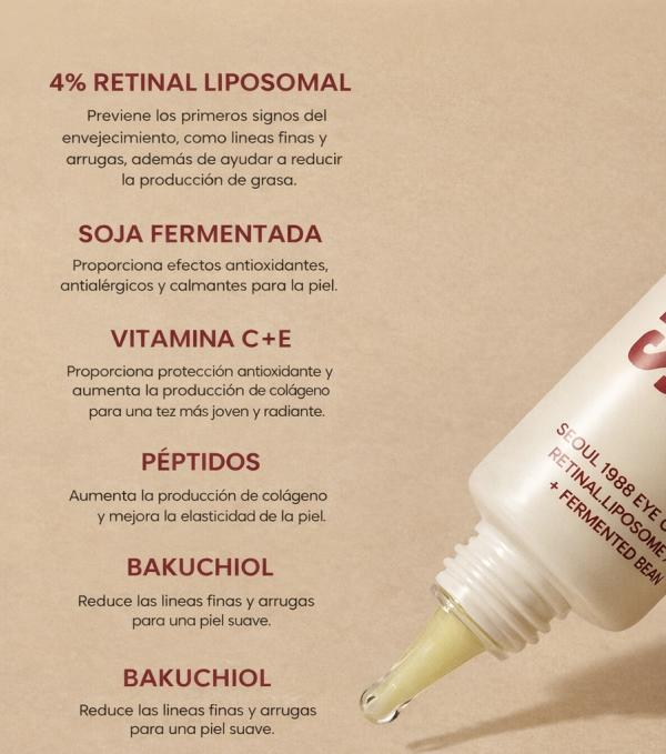 Crema Para El Contorno De Ojos Seoul 1988 De 30ml