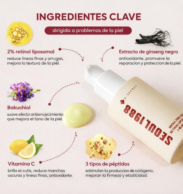 Suero De Retinol Seoul 1988 K-Secret