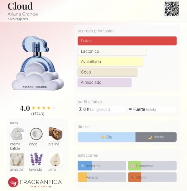 Cloud De Ariana Grande 100ml EDP
