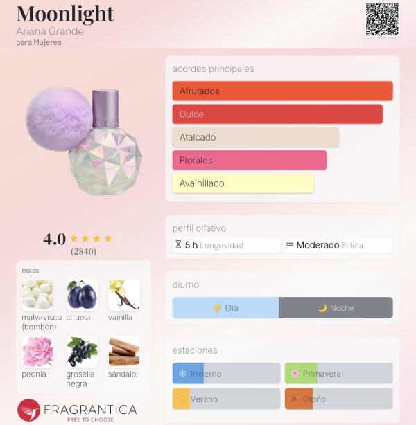 Moonlight By Ariana Grande 100ml EDP