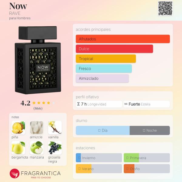 Now Rave Edp 100ml
