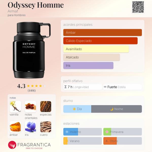Odyssey Homme Edp 100ml