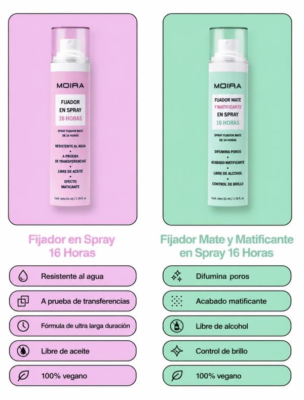 Sellador En Spray 16 Hrs Seal Moira