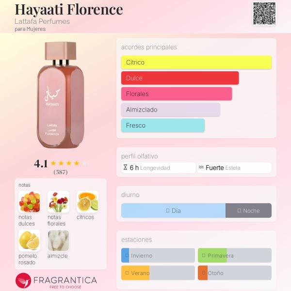 Hayaati Florence Lattafa Edp 100ml