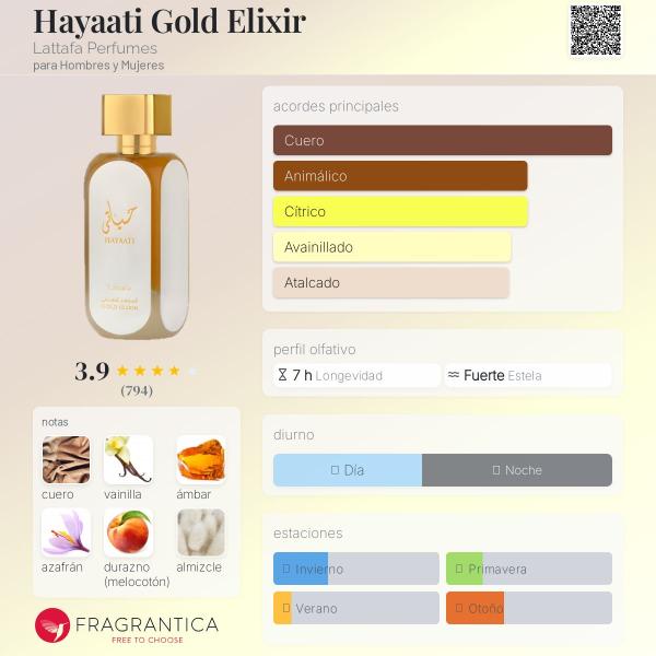 Hayaati Gold Elixir De Lataffa Edp 100ml