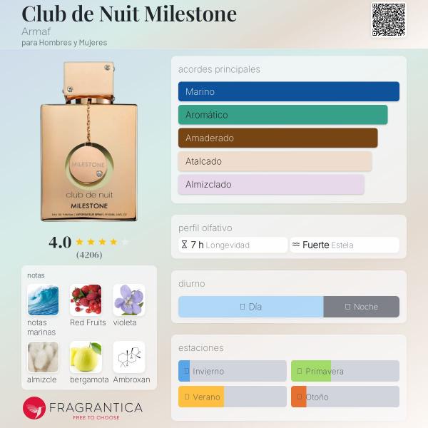 Club De Nuit Milestone Edp 105ml