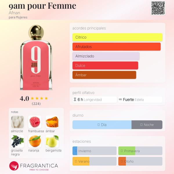Afnan 9am Pure Femme 100ml Edp