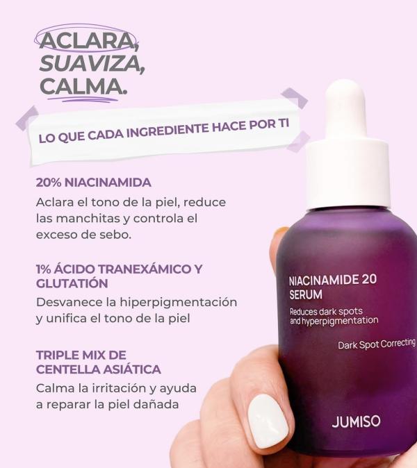 Serum De Niacinamida De Al 20% Jumiso 40ml