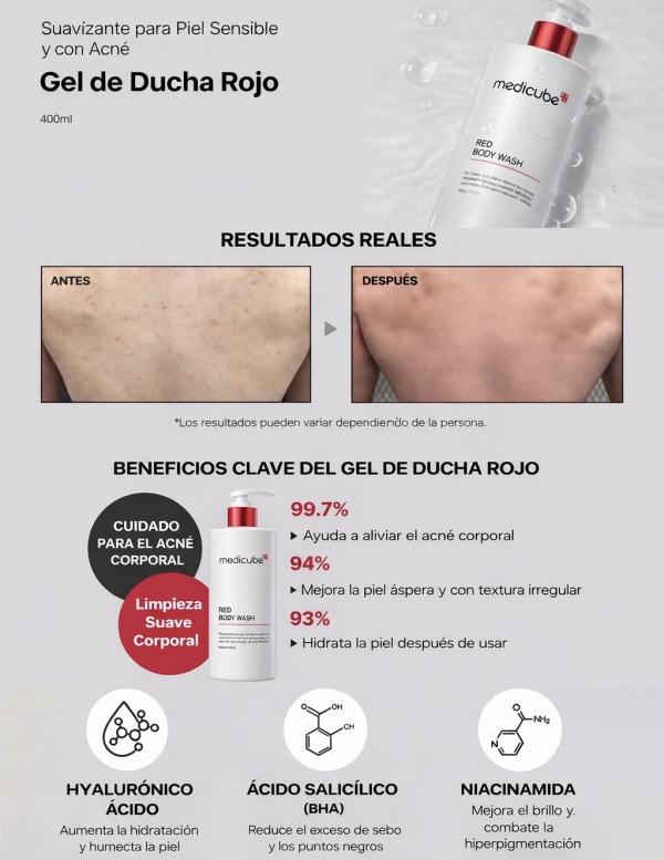 Gel De Ducha Red Acne Body Wash Medicube ( 400g )