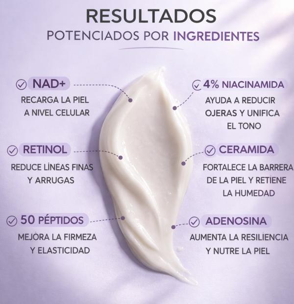 Crema Para El Contorno De Ojos Numbuzin No.9 De 10ml