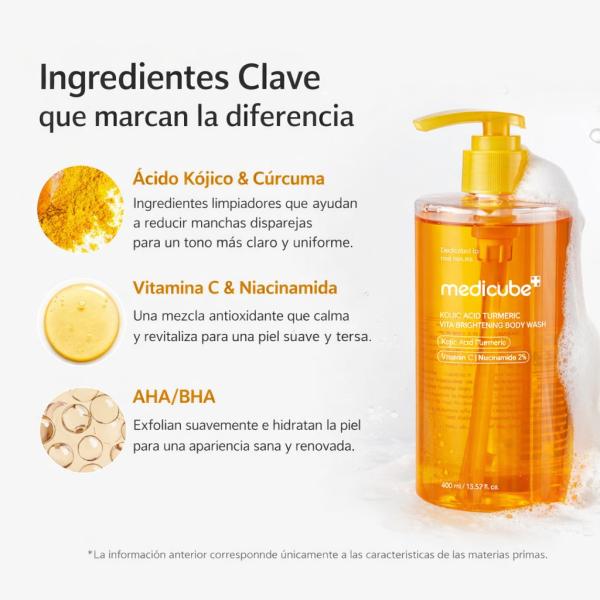 Jabon Corporal Aclarante De Acido Kojico Medicube ( 400ml )
