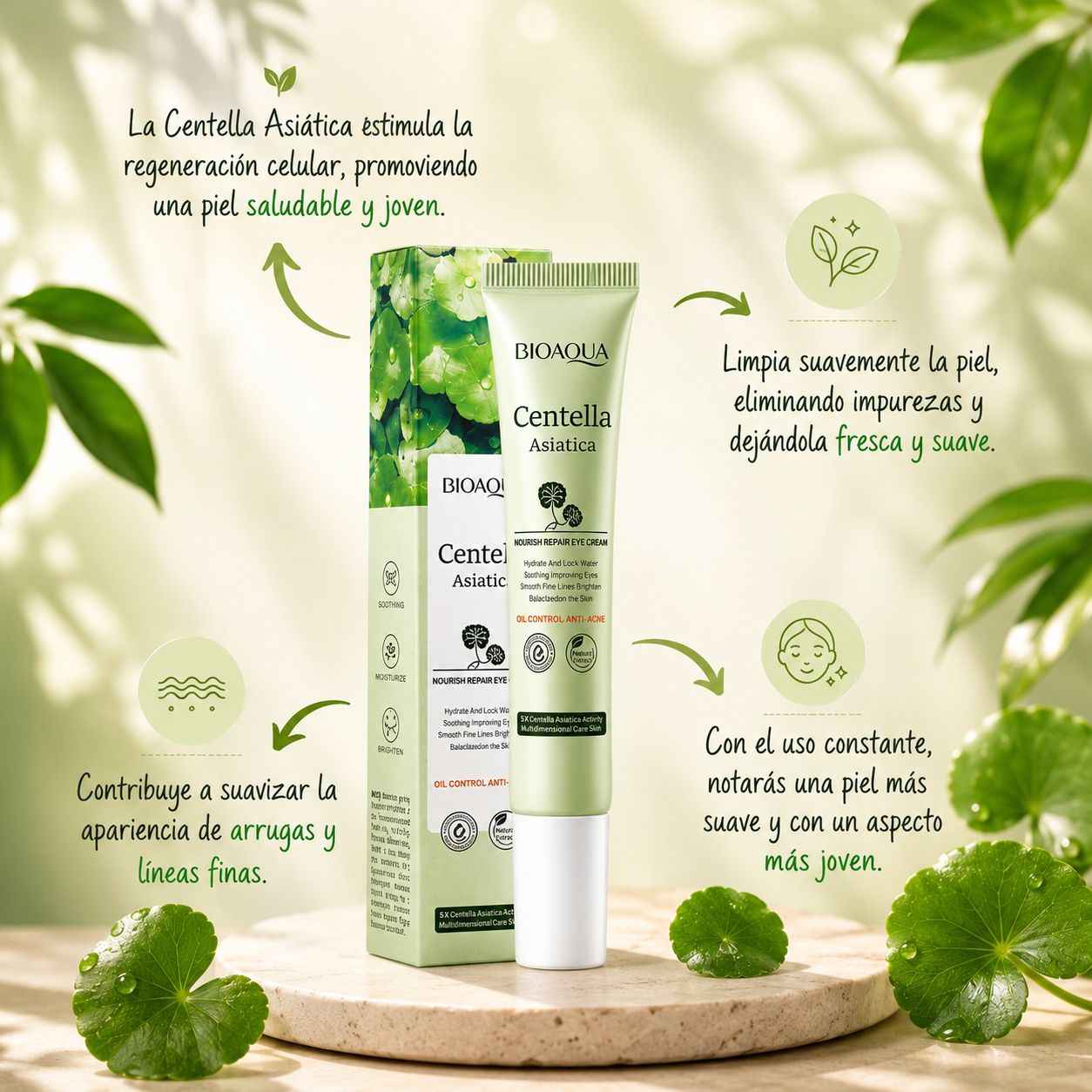 Contorno De Ojos De Centella