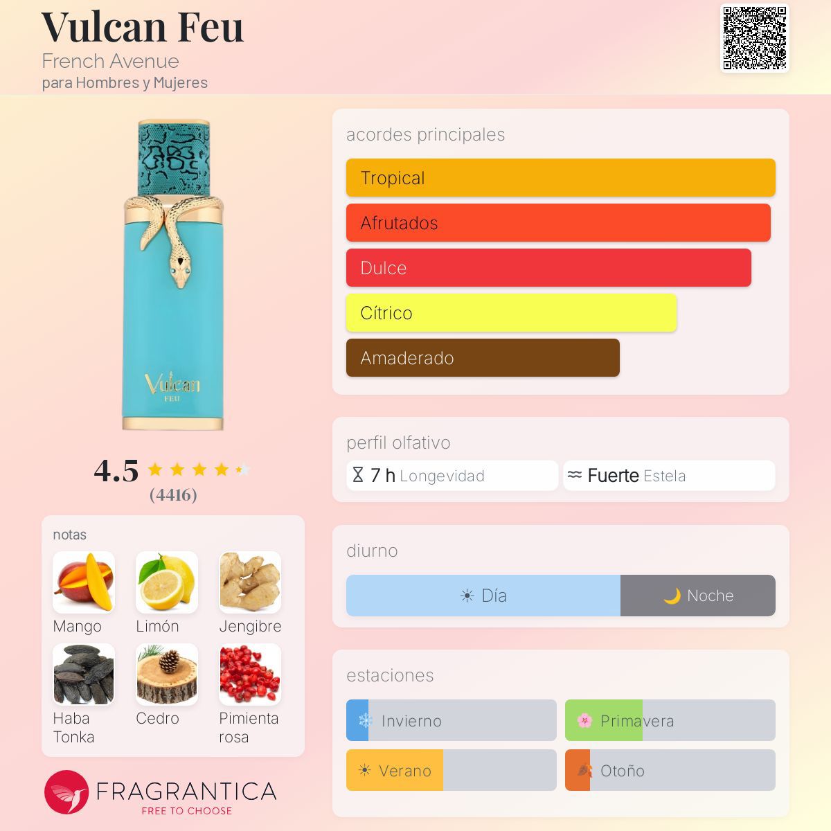 Vulcan De French Avenue 100ml